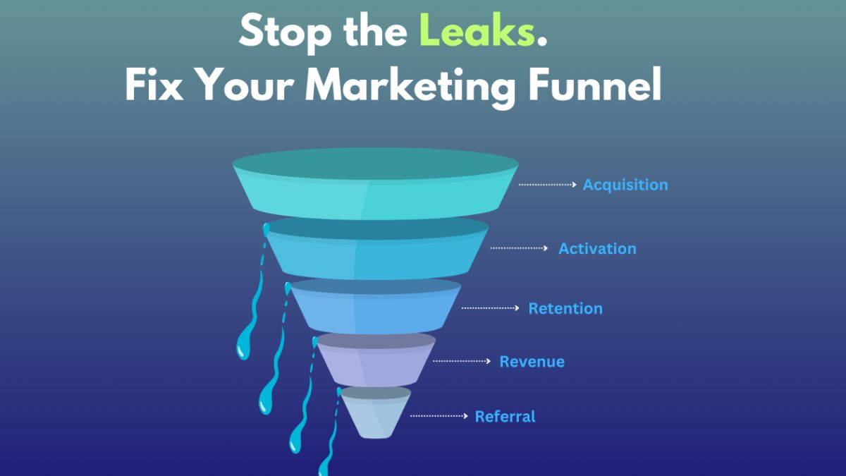 The Power of Funnel Growth to Attract More Customers