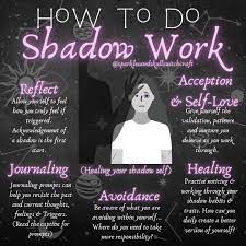 Schedow: A Complete Guide to Its Meaning, Uses, and Benefits