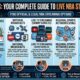 Nbabites: Your Complete Guide to Live NBA Streaming