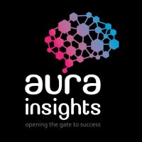 AurÃ¶: Insights, Innovations, and Inspirations