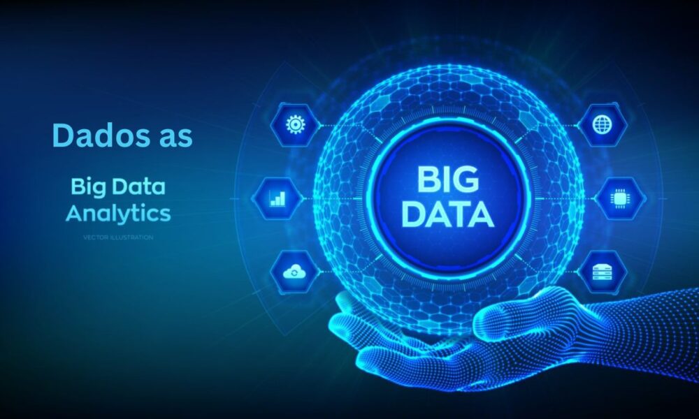 Dados as: Transforming Raw Data into Actionable Intelligence