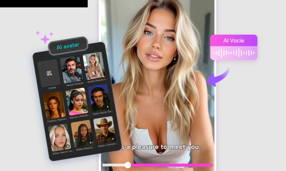 How Content Creators Can Build Unique Digital Characters with CapCut PC AI Tools