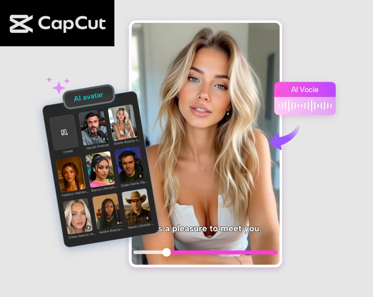 How Content Creators Can Build Unique Digital Characters with CapCut PC AI Tools