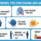 Infector Viruses: Tips for Staying Safe and Healthy
