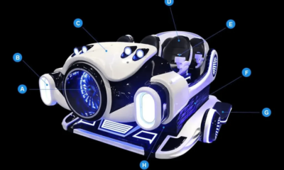 Commercial VR Arcade Machines by VART Arcade for Profitable Venues