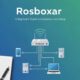 Rosboxar: A Beginner's Guide to Installation and Setup