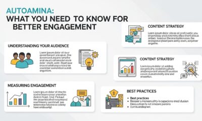 Autoamina: What You Need to Know for Better Engagement