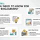 Autoamina: What You Need to Know for Better Engagement
