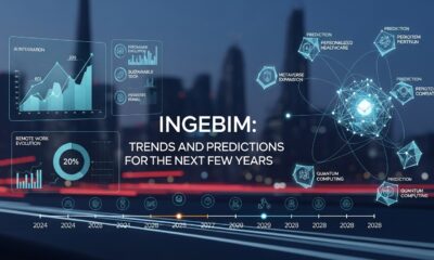 Ingebim: Trends and Predictions for the Next Few Years