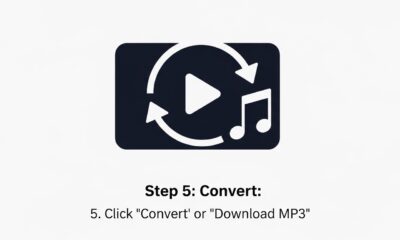 YTMP3: How to Transform YouTube Videos into MP3 Audio Files
