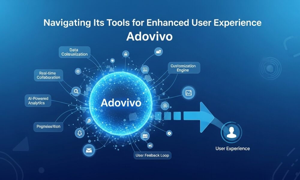 Adovivo com: Navigating Its Tools for Enhanced User Experience