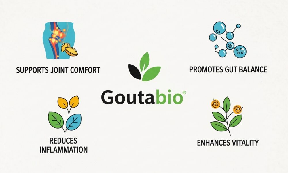 Goutabio: How It Works for Health and Wellness