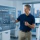 Erectn: The Future of Health and Wellness Technology