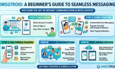 Imsgtroid: A Beginner’s Guide to Seamless Messaging