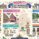 Madriti: The Best Neighborhoods for Tourists and Locals Alike