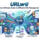 URLwo: Your Ultimate Guide to Efficient URL Management